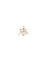 Load image into Gallery viewer, 10a1fc2c-3c45-4322-ac06-d4cc60401b18:1:pack:women
